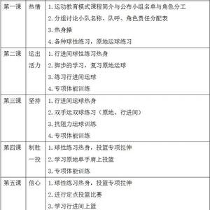 15岁篮球训练计划教案